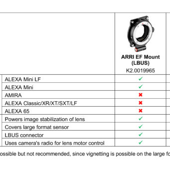 arri_ef_mount_lbus_k2_0019965_mieten_leihen_2